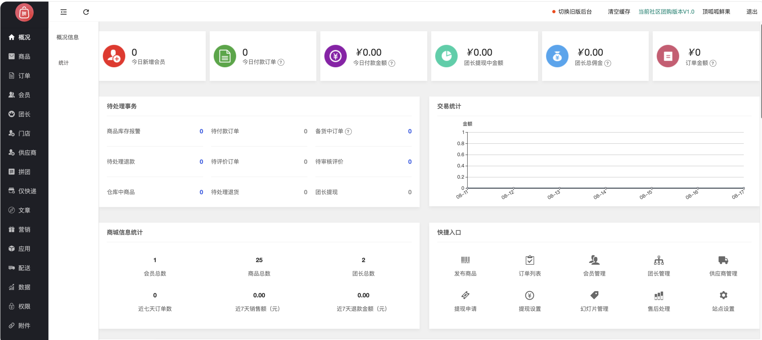 图片[16]-菜团团 V1.0 一套可商用的社区团购+菜谱小程序源码，开箱即可上线运营-微码集市